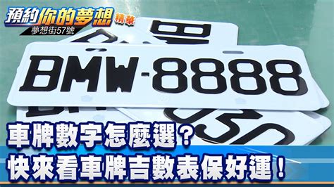 吉祥數字車牌|「81數理車牌號碼吉凶查詢表」，看看你的「車牌數字」是福還是禍